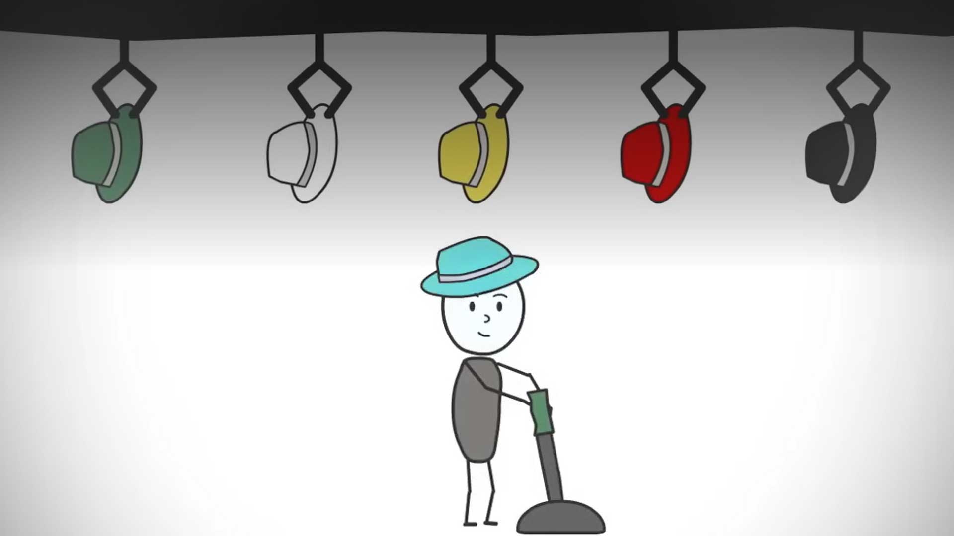 Thinking-hats-blog Thinking-hats-blog